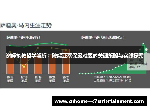 谢晖执教哲学解析：破解亚泰保级难题的关键策略与实践探索