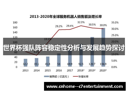 世界杯强队阵容稳定性分析与发展趋势探讨