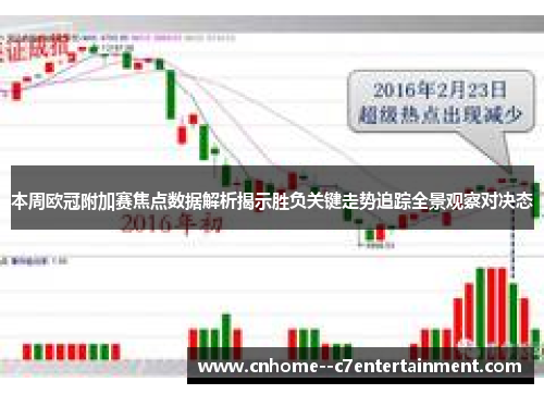 本周欧冠附加赛焦点数据解析揭示胜负关键走势追踪全景观察对决态