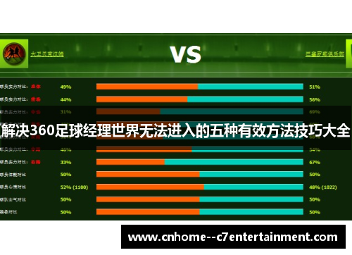 解决360足球经理世界无法进入的五种有效方法技巧大全
