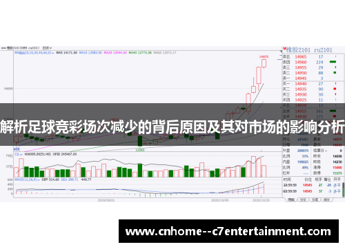 解析足球竞彩场次减少的背后原因及其对市场的影响分析