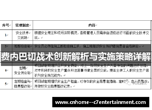 费内巴切战术创新解析与实施策略详解 费内巴切战术创新解析与实施策略详解