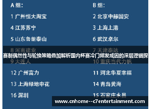 赛制偶然性与轮换策略叠加解析国内杯赛冷门频发成因的深层逻辑探 赛制偶然性与轮换策略叠加解析国内杯赛冷门频发成因的深层逻辑探