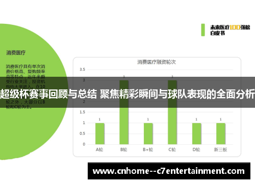 超级杯赛事回顾与总结 聚焦精彩瞬间与球队表现的全面分析 超级杯赛事回顾与总结 聚焦精彩瞬间与球队表现的全面分析
