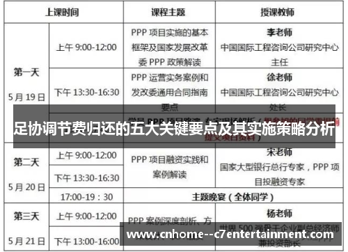 足协调节费归还的五大关键要点及其实施策略分析 足协调节费归还的五大关键要点及其实施策略分析