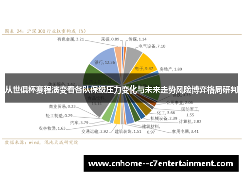 从世俱杯赛程演变看各队保级压力变化与未来走势风险博弈格局研判 从世俱杯赛程演变看各队保级压力变化与未来走势风险博弈格局研判