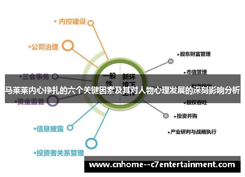 马莱莱内心挣扎的六个关键因素及其对人物心理发展的深刻影响分析